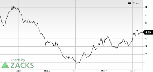 Gerdau's (GGB) first-quarter 2018 profitability gains from steel production and shipments as well as rise in steel price internationally. Fall in interest expenses aids the company.