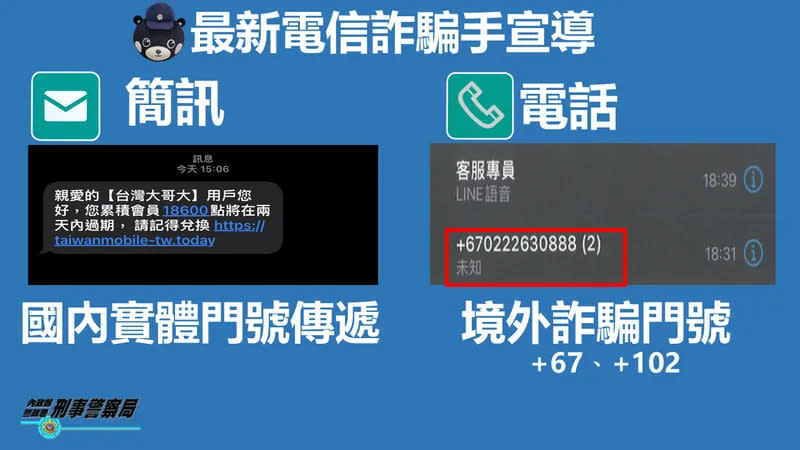 內政部刑事局提醒，語音詐騙電話已從「＋886」變成「＋67」、「＋102」，民眾需多加留意。   圖：翻攝自刑事局