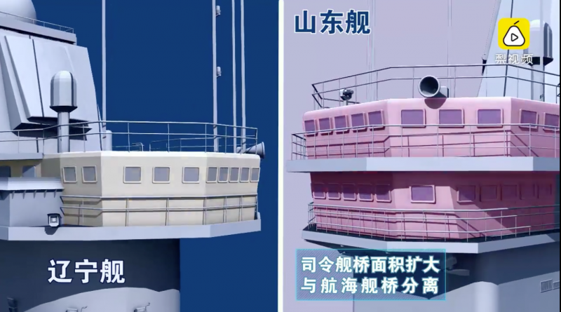 山東艦與遼寧艦的細部差異。