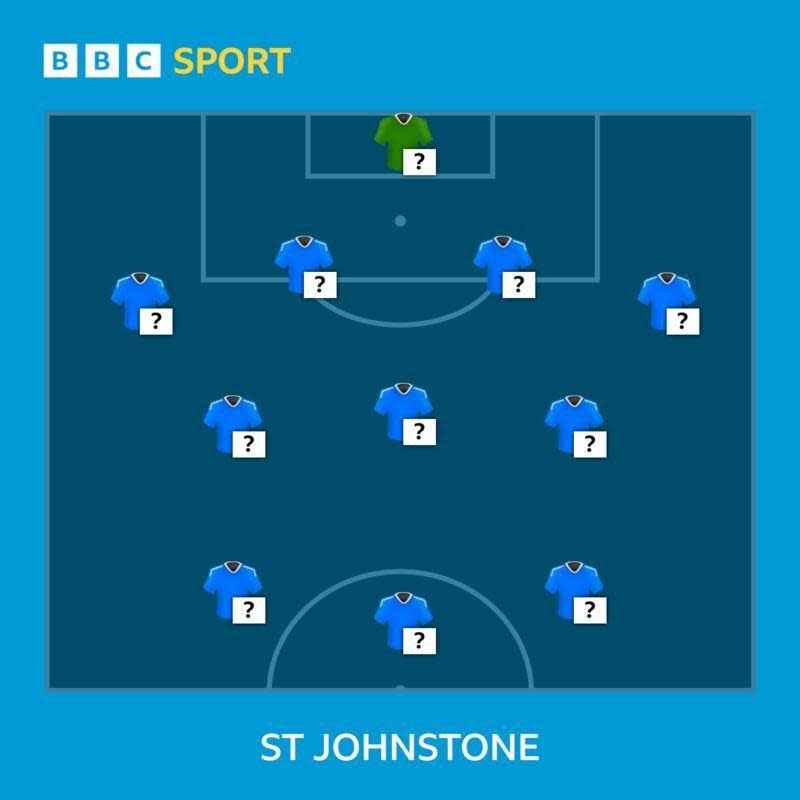 St Johnstone selector