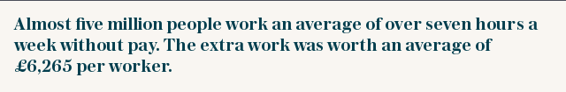 Almost five million people work an average of over seven hours a week without pay. The extra work was worth an average of £6,265 per worker.