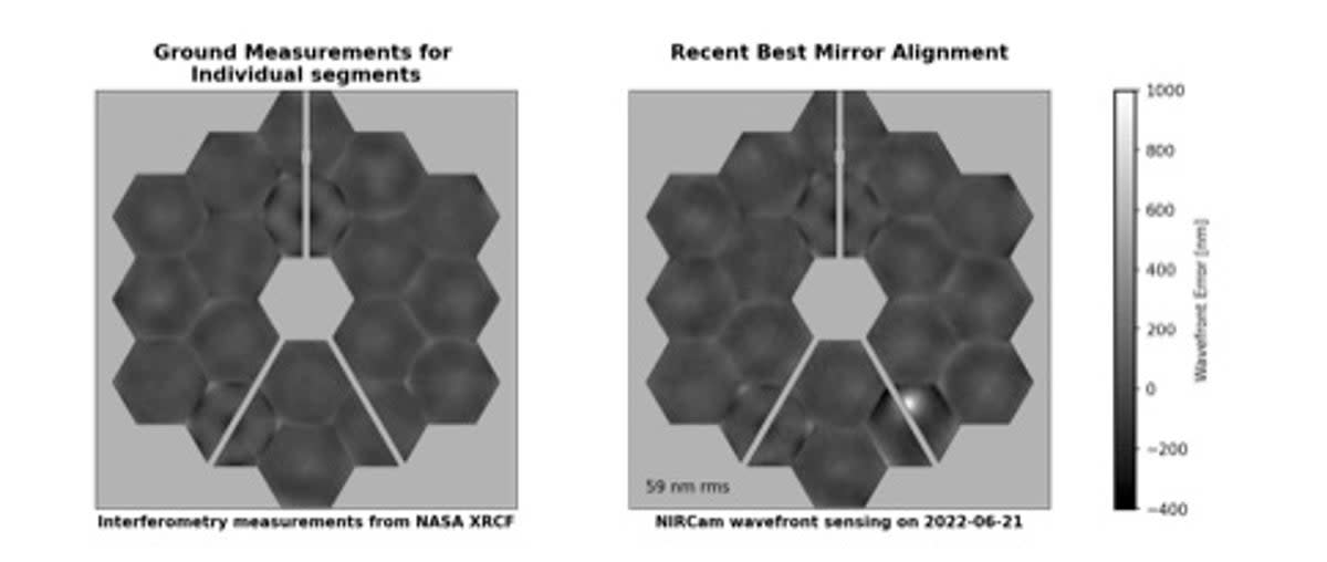 Permanent damage to C3, one of the Webb telescope’s 18 mirror segments, can be seen in the lower right corner of the image of Webbs primary mirror the right compared to the image on the left, taken before a micrometeorite strike in May, 2022  (Nasa/ESA/CSA)