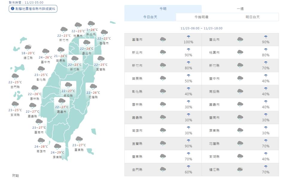 （取自氣象局網站）