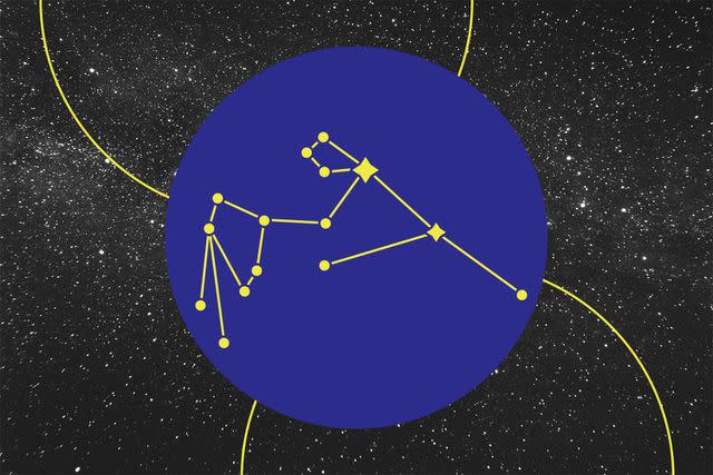 Zodiac constellation Aquarius