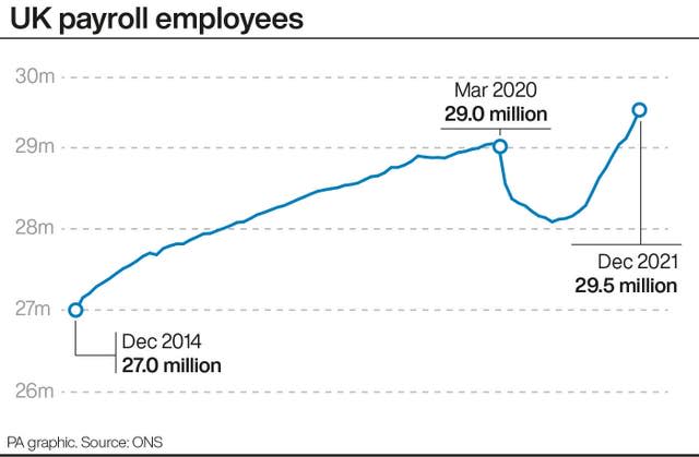 ECONOMY Unemployment