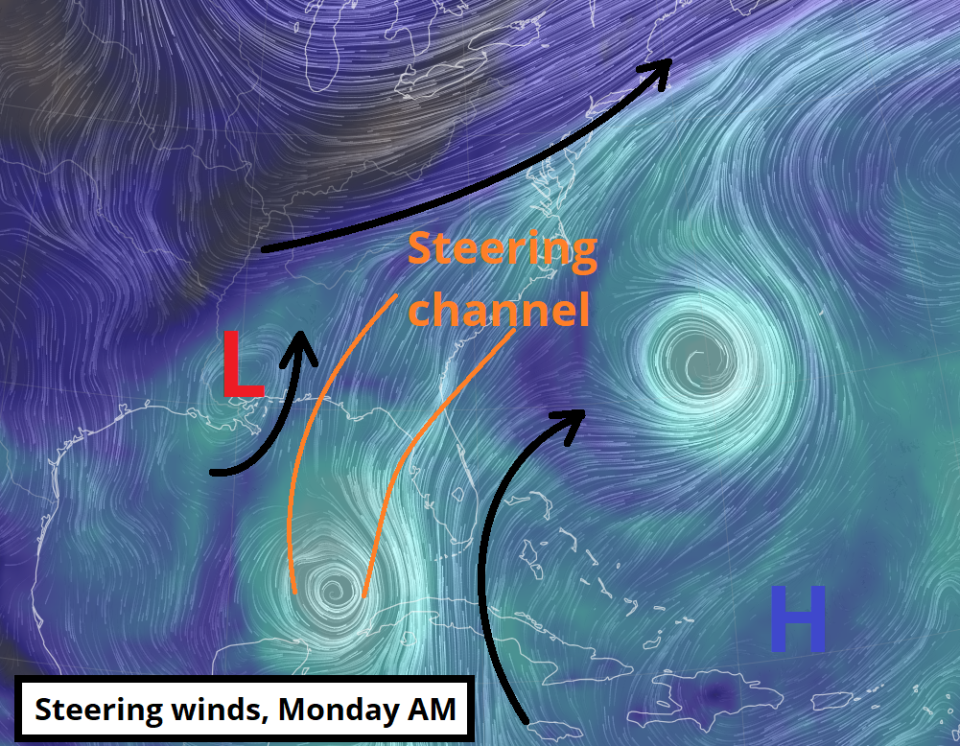 The steering currents that will pull Idalia into Florida.