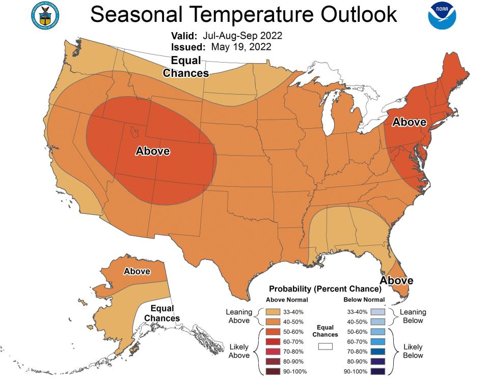 The summer season outlook from the National Oceanic and Atmospheric Administration's Climate Prediction Center shows above normal chances for above normal temperatures across nearly all of the country this summer.