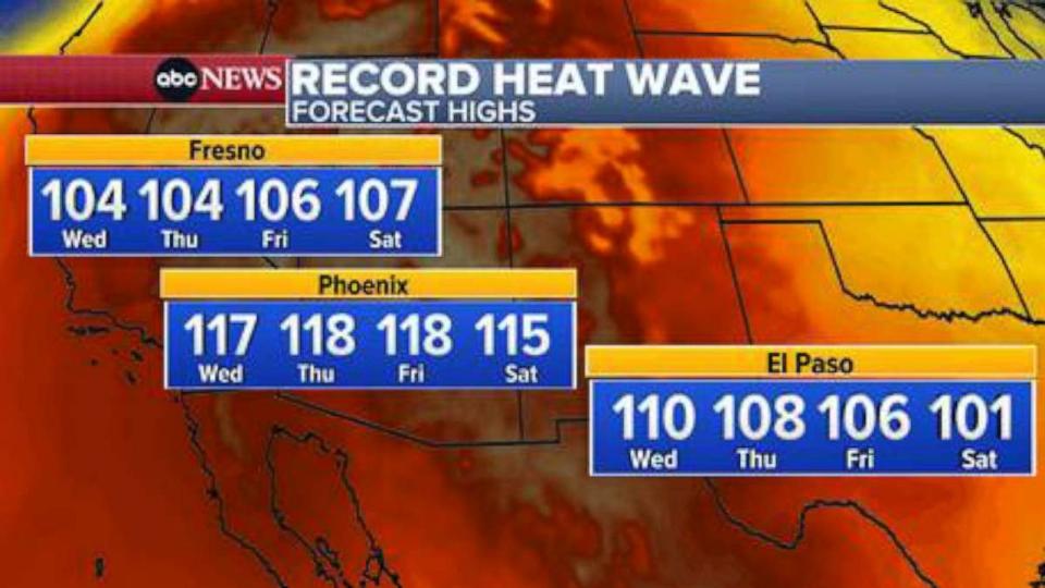 PHOTO: Record Heat Wave - Forecast Highs Map (ABC News)