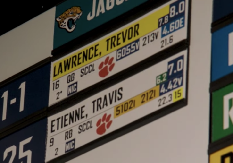 RBTravis Etienne earned a very respectable 7.0 draft grade from the Jaguars. (Jaguars on Youtube)