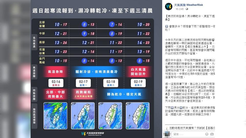 圖／翻攝自臉書天氣風險 WeatherRisk