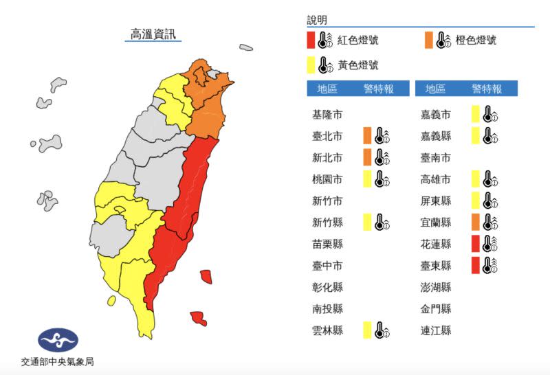 ▲今日白天各地依舊晴朗炎熱，氣象局上午針對12縣市發布高溫資訊，尤其花東地區亮起紅燈，要留意可能有連續出現攝氏38度以上極端高溫。（圖／翻攝中央氣想局官網）