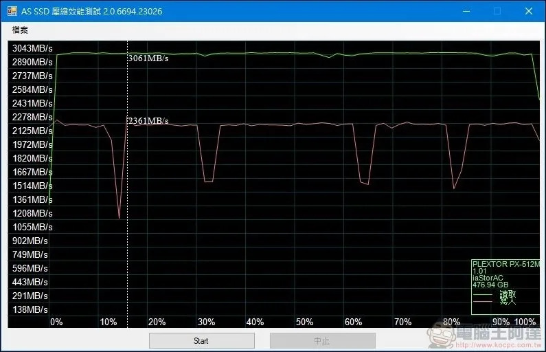 全新Plextor M9P Plus SSD