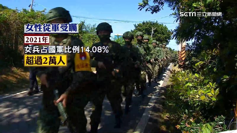 去年女兵占國軍比例14%，超過2萬人。