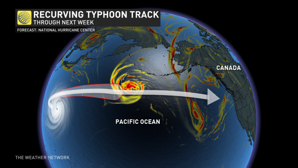 Baron - Recurving typhoon track - Oct11.jpg