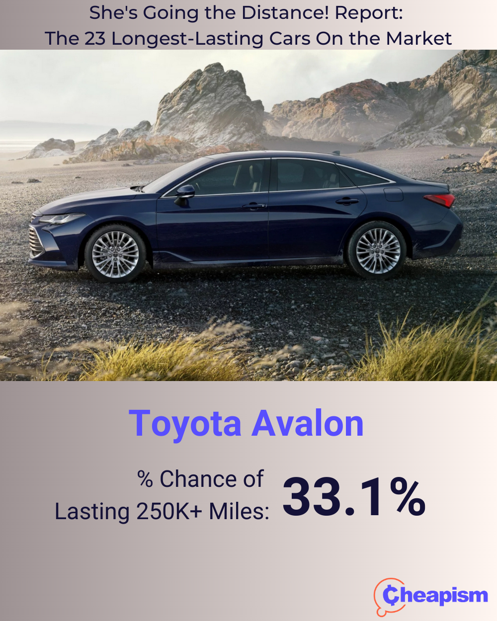 2022 Toyota Avalon