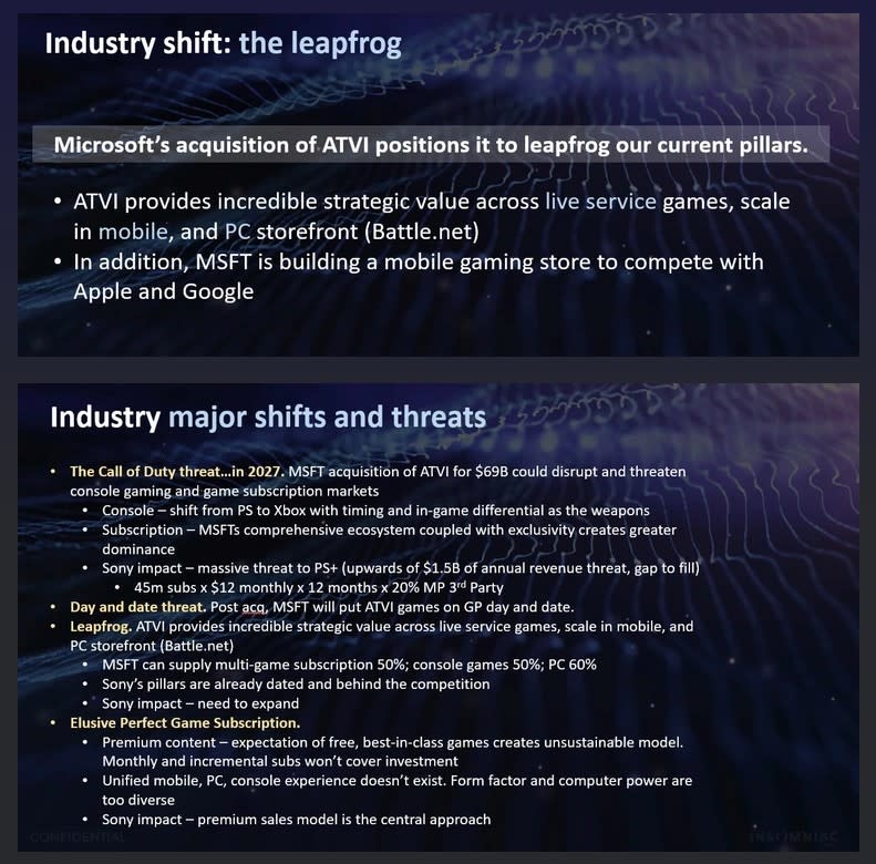 Sony leaked slides detailing threats from Xbox's acquisition of Activision