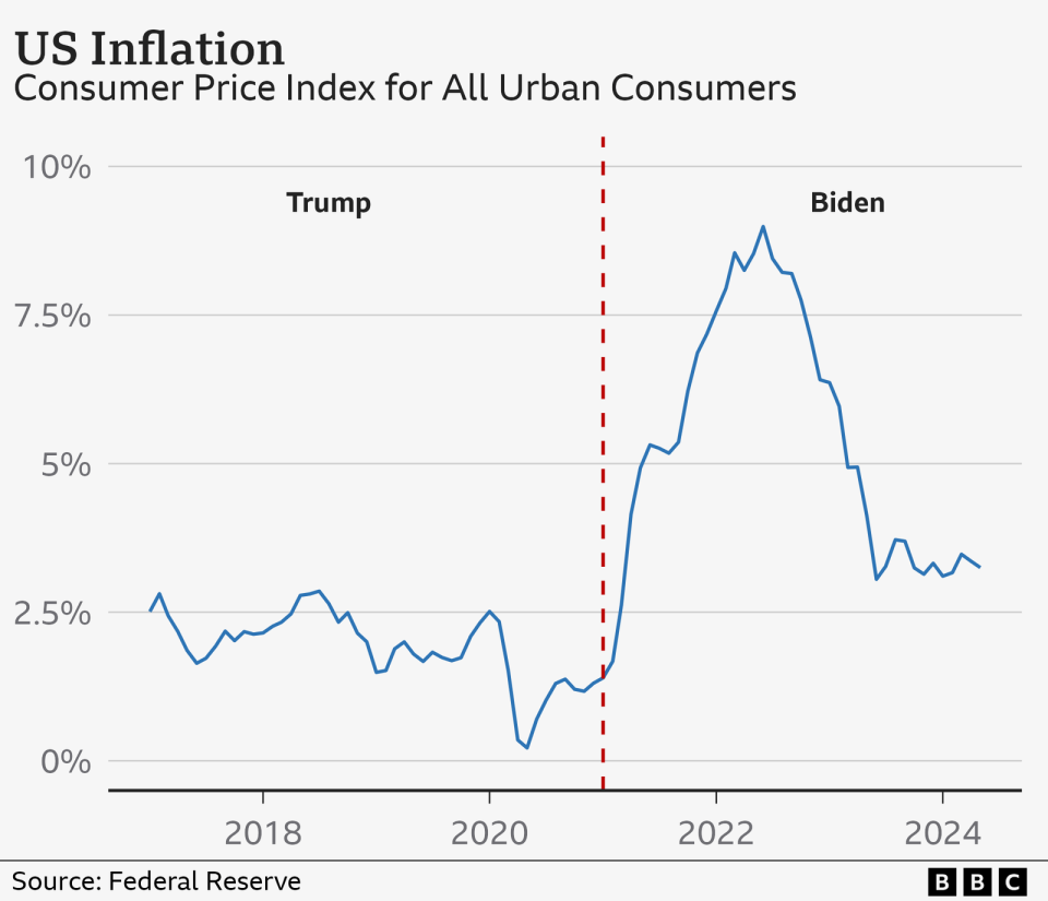 Crime, immigration and tax cuts