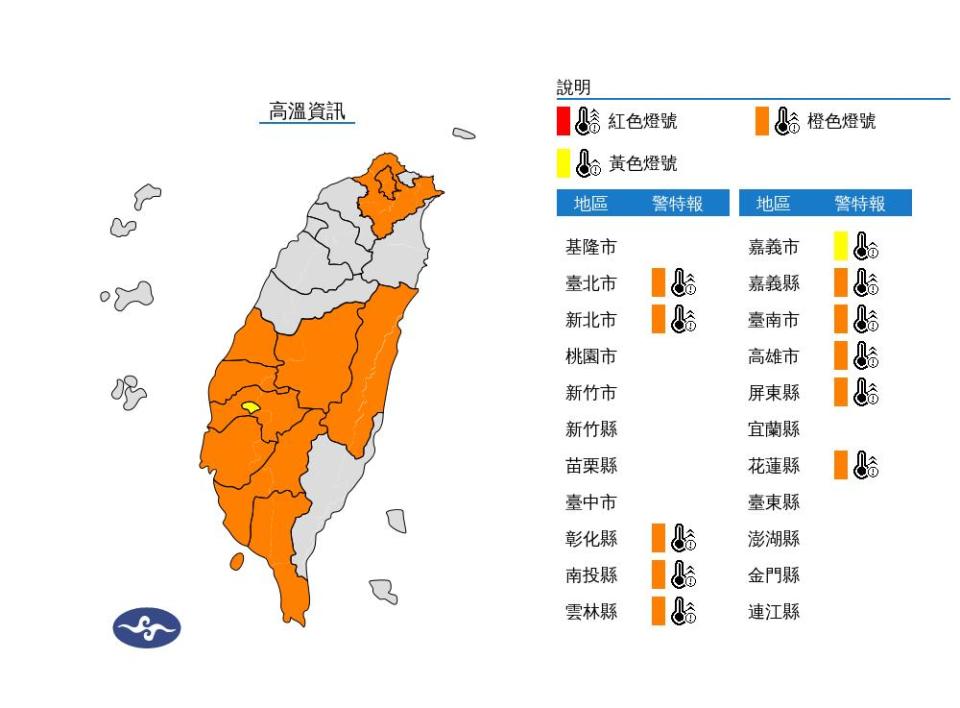 快新聞／好熱！太平洋高壓發威「全台橘一片」　氣象署：南部明天溫度會更高