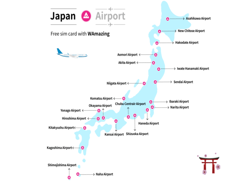 免費上網｜日本旅遊平台送免費SIM卡 3分鐘 2個步驟 即完成申請 開卡後使用長達15天