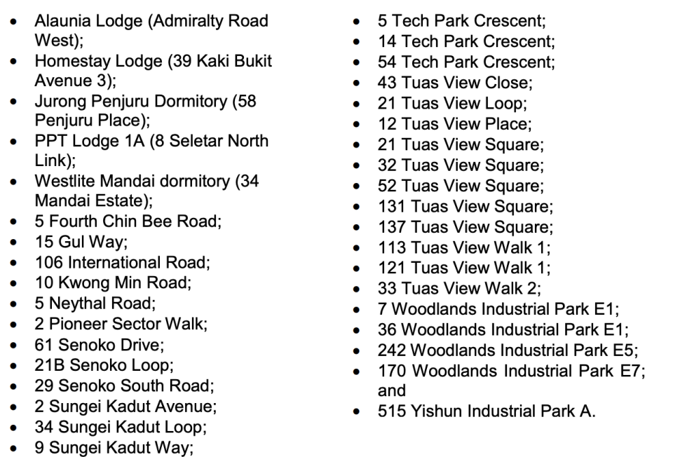 List of dormitories cleared and clusters closed. (List: MOH)