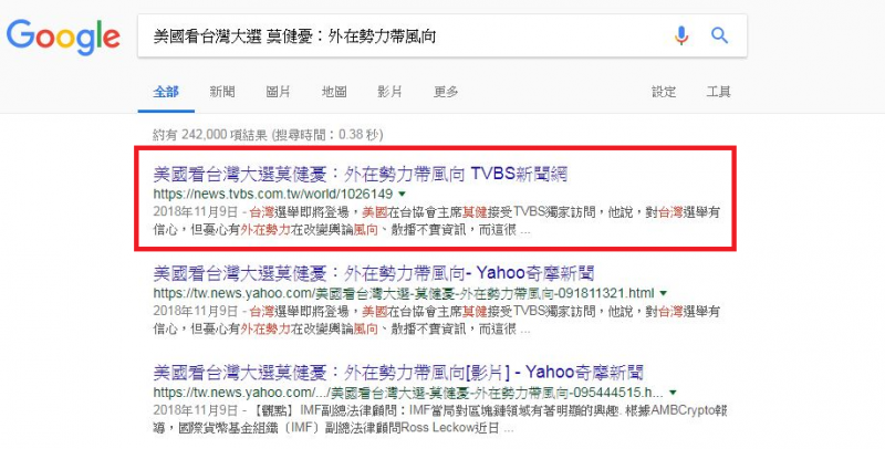 20181116-用「美國看台灣大選 莫健憂：外在勢力帶風向」為關鍵字在google搜尋，還找得到相關報導，但點進TVBS網站，該則新聞卻已不存在。（取自網頁）