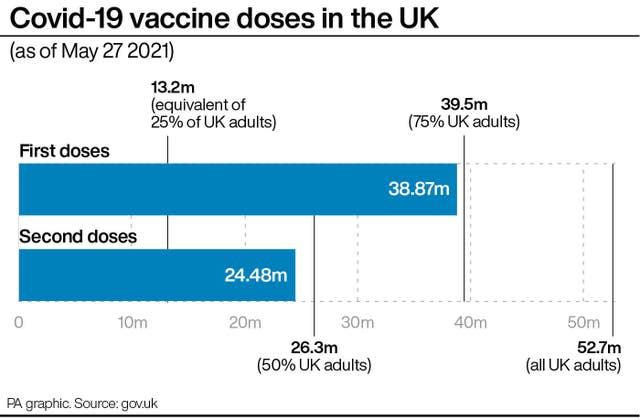 HEALTH Coronavirus