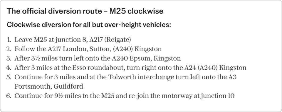 How to avoid the travel chaos caused by this weekend’s M25 closures