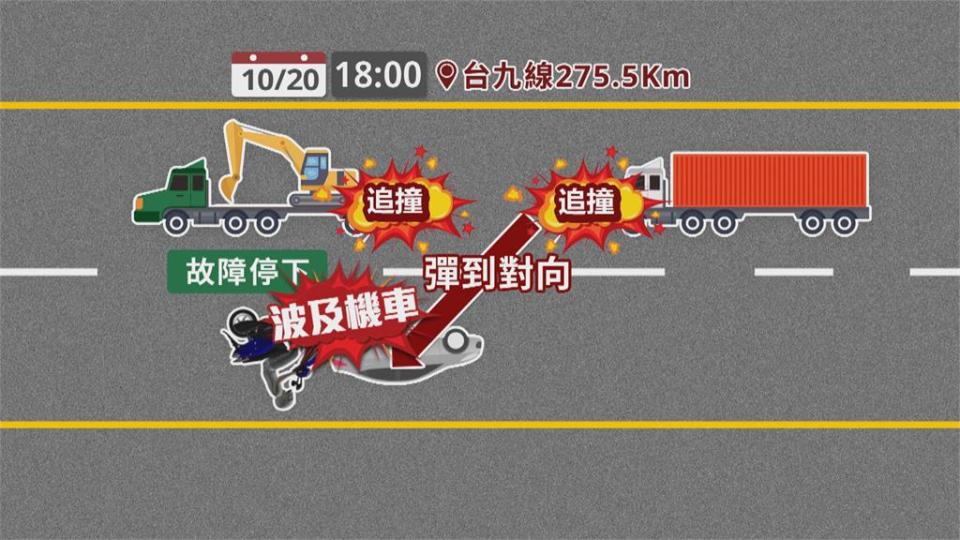 小客車追撞前車慘遭大車夾擊　女乘客一度受困