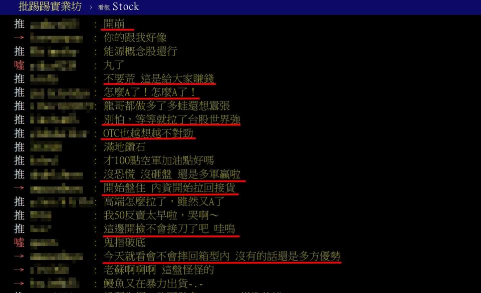 網友討論台股走勢。圖／翻攝PTT