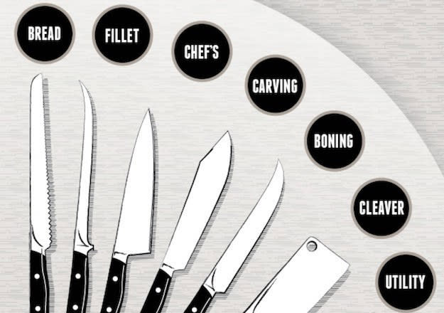 infographic kitchen cheat sheet