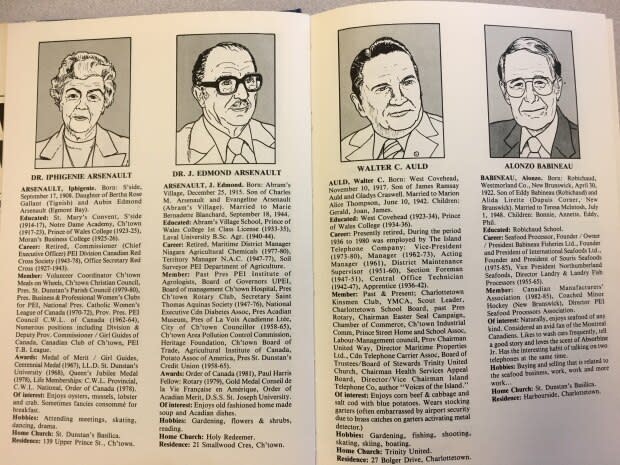 Who's Who on Prince Edward Island/Walt Wheeler Publications