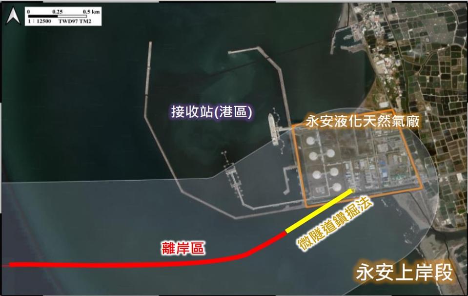 新海管將連接高雄永安的液化天然氣廠，延伸233公尺輸氣至苗栗通霄。圖片來源：擷取自環評書件