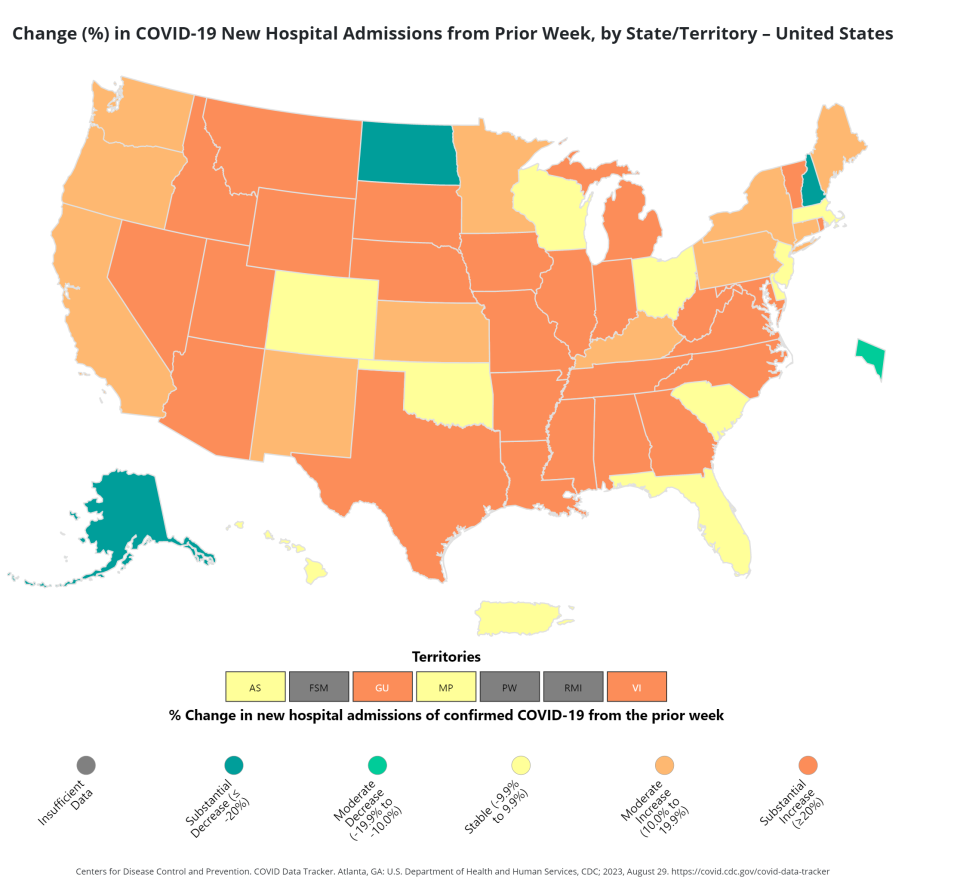 A map from the Centers for Disease Control and Prevention shows the rate of change in new hospital admissions in each state. While many states saw moderate and substantial increases, Oklahoma's hospitalizations remained stable during the period.