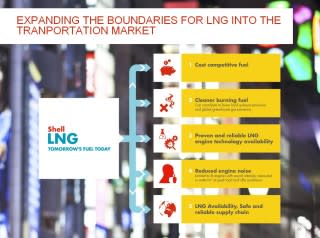 Slide from 'The Future of Transport: Challenging Perceptions,' Shell Oil presentations, Apr 2015