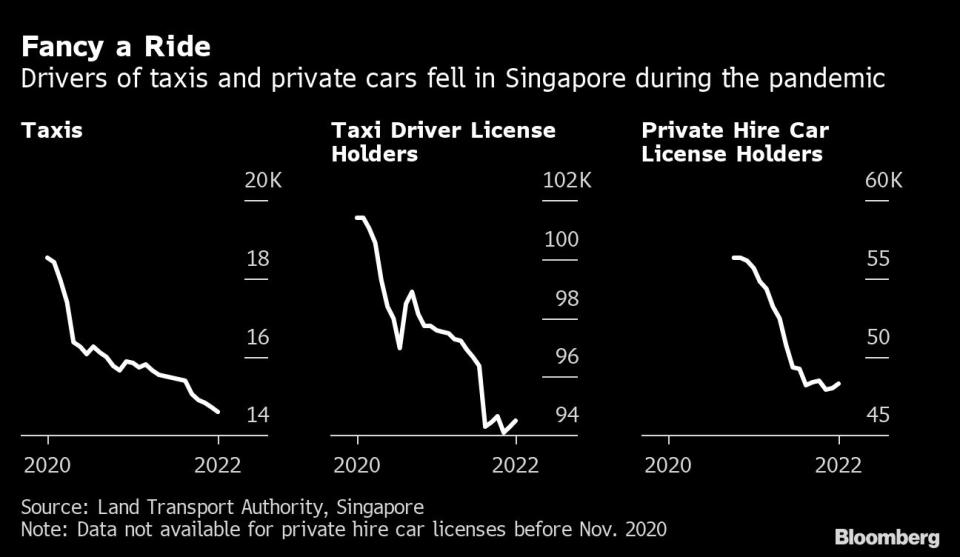 (Source: Bloomberg)