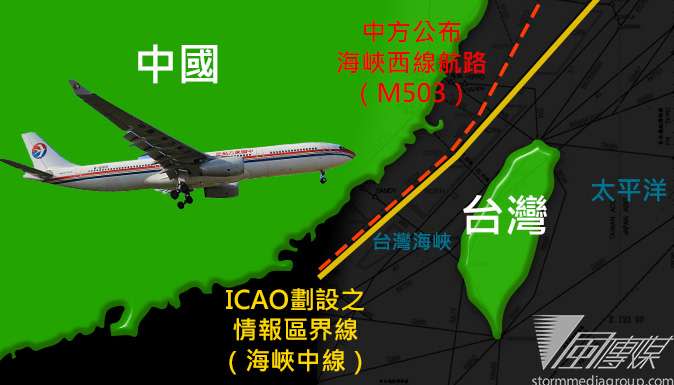 M503、海峽中線、M503航線、兩岸航權。（飛機圖片：王俊博提供／影像合成：風傳媒）