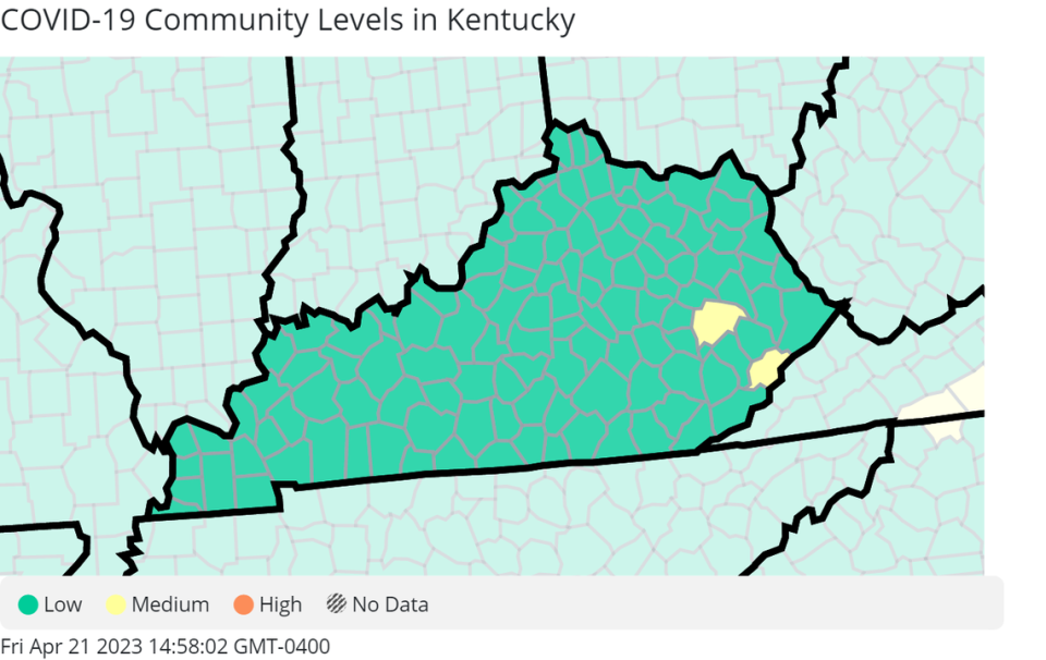 The latest COVID-19 community levels for Kentucky, as reported by the U.S. Centers for Disease Control and Prevention April 21, 2023. The yellow counties are at medium, while the green are at low.