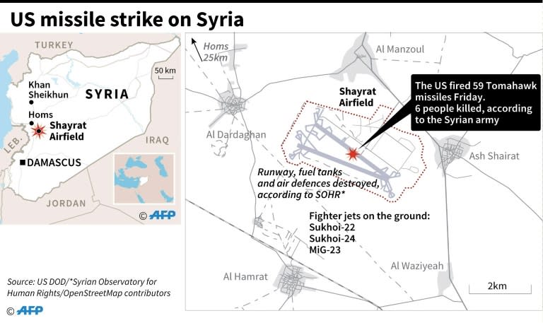 US missile strike on Syria