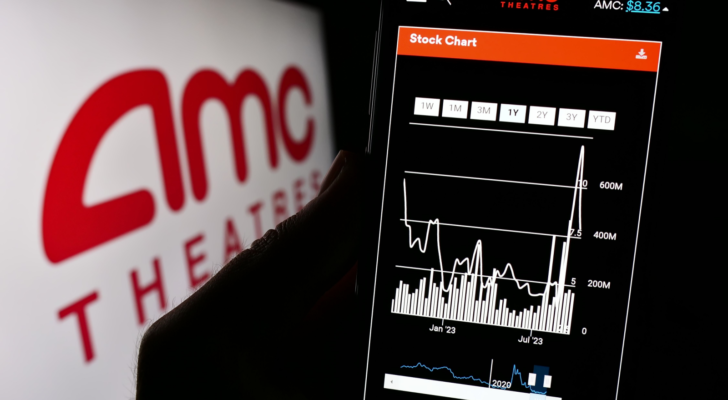 Person holding cellphone with website of US company AMC Entertainment Holdings Inc. on screen in front of logo. AMC stock