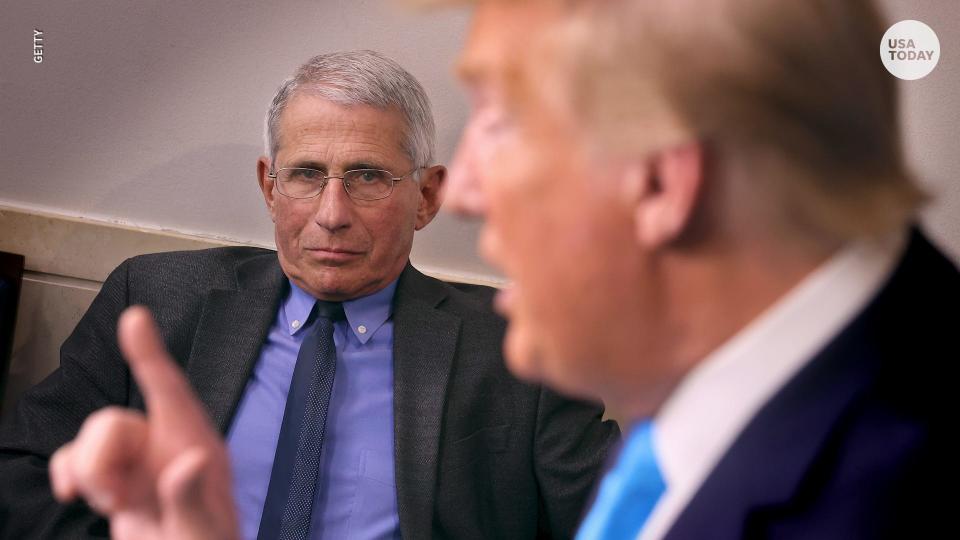 #FireFauci: President Trump retweets a call for Dr. Anthony Fauci's dismissal