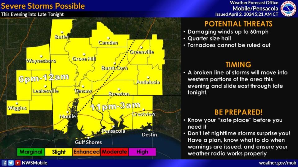 Severe storms possible as a cold front moves into Florida April 2, 2024.