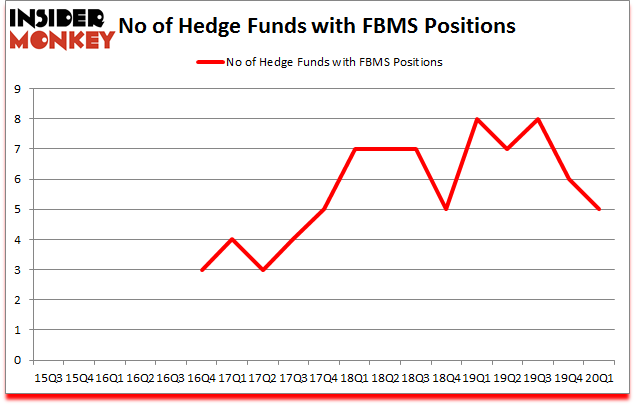 Is FBMS A Good Stock To Buy?