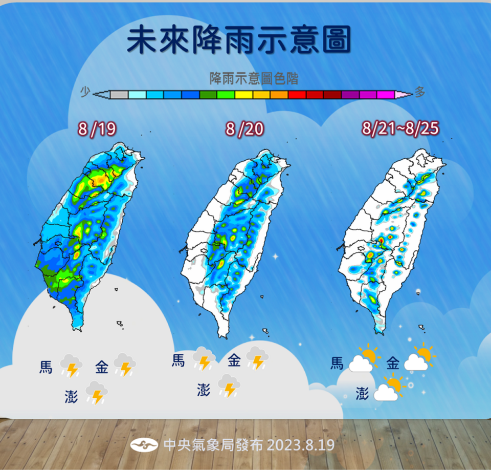 未來一週降雨趨勢。   圖：中央氣象局／提供