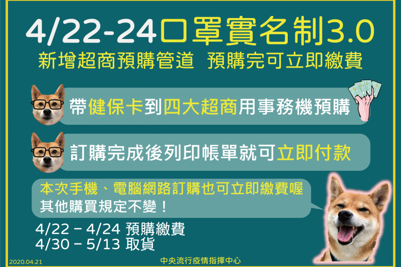 口罩3.0將在4/22上路，未來可到四大超商預購、繳費。（圖/健保署臉書）