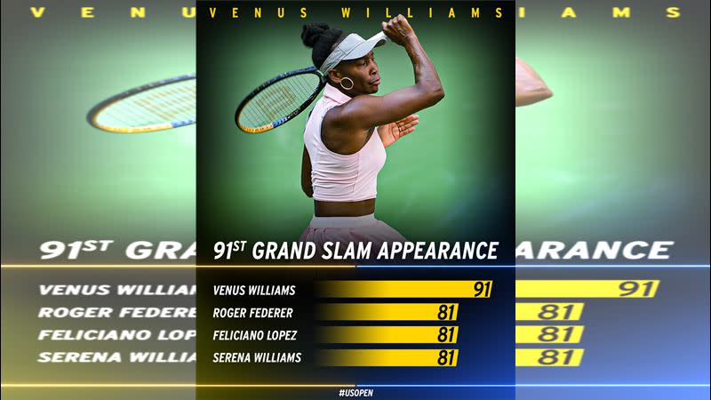 大威廉絲（Venus Williams）生涯第91度參與大滿貫盛事。（圖／翻攝自美網推特）