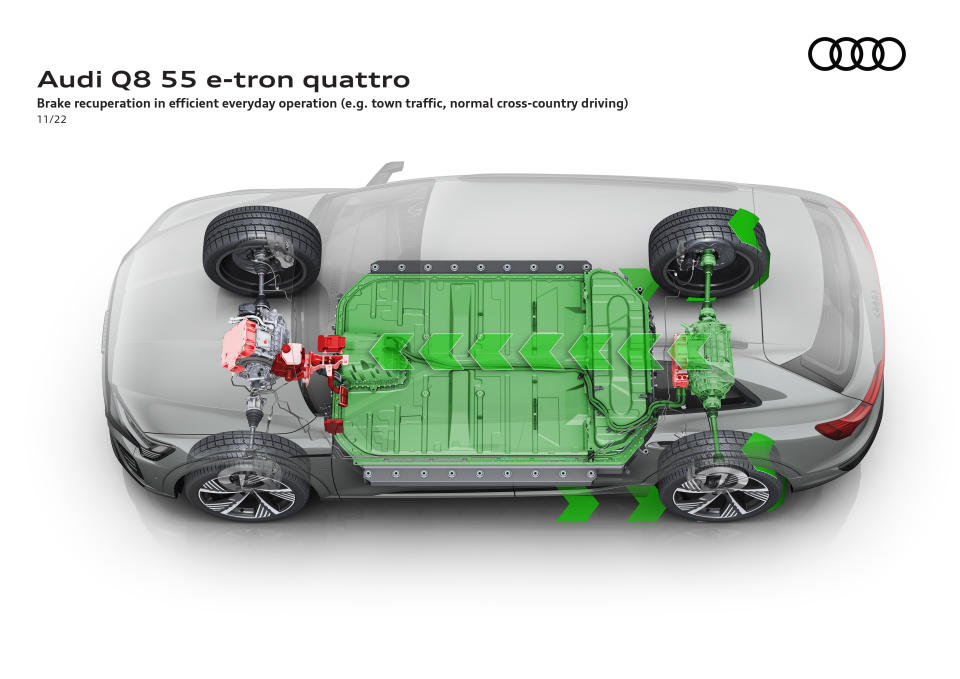 <p>Audi Q8 e-tron quattro and the tech behind it</p> 