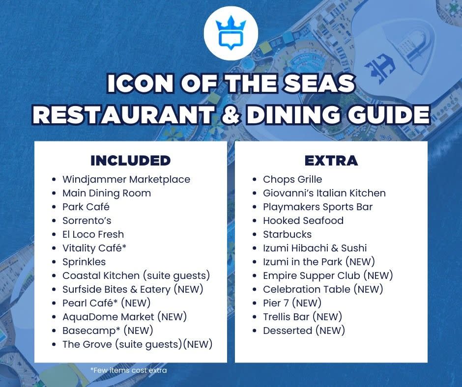 royal caribbean icon of the seas restaurant and dining guide