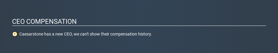 NasdaqGS:CSTE CEO Compensation, December 31st 2019