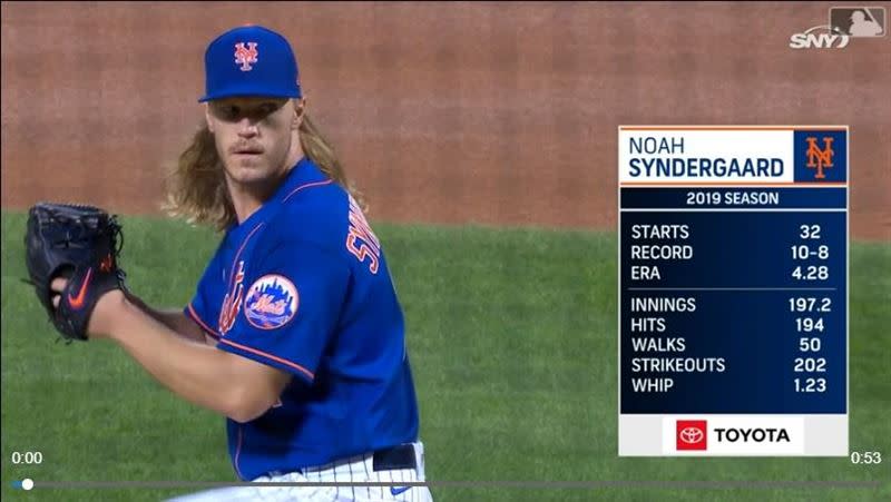 「雷神」辛德加（Noah Syndergaard）傷後復出。（圖／翻攝自大都會推特）