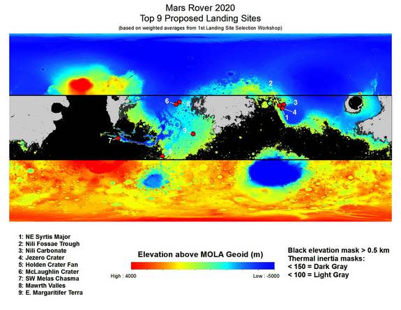 Scientists and engineers gathered at an August 2015 workshop to assess where NASA should send its 2020 Mars rover.